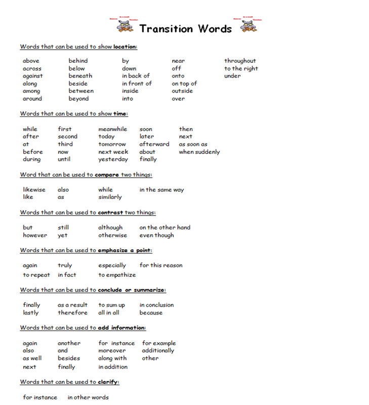 transition words for new paragraphs